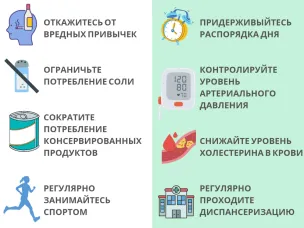 Сохрани сердце здоровым